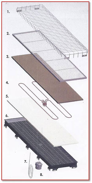 Heater Breakdown